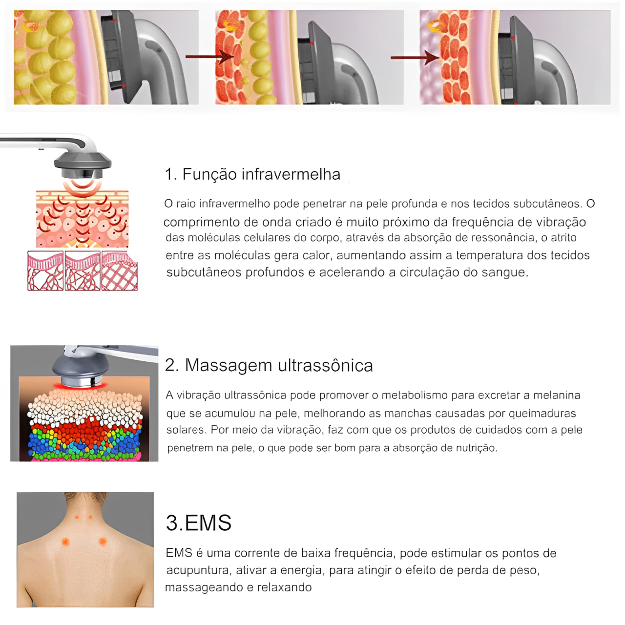 Lipo Ultra™ en Hasta 8 Semanas!